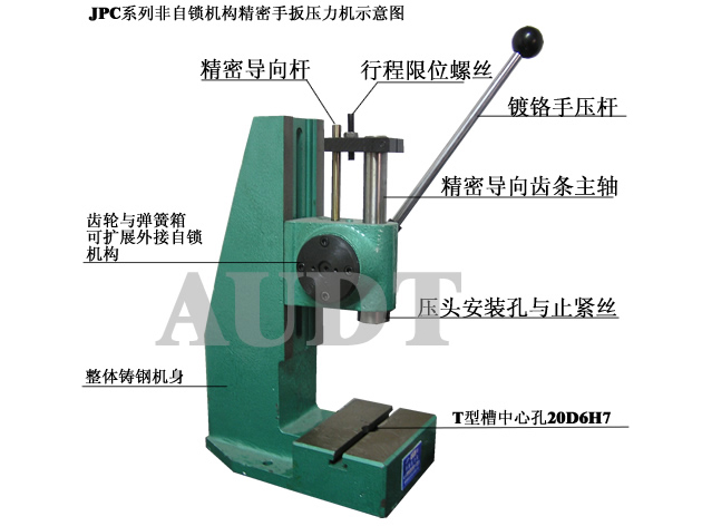 非自鎖式齒輪齒條手扳壓力機(jī)